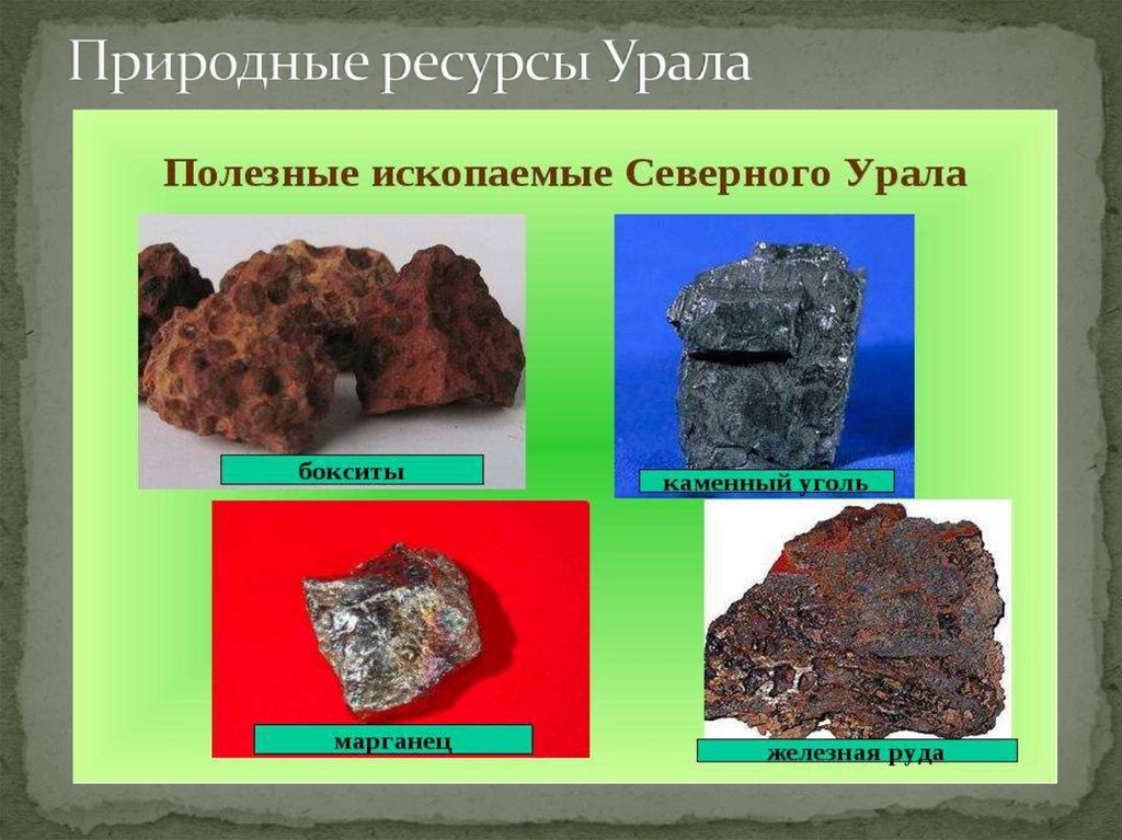 Природные ресурсы Урала
