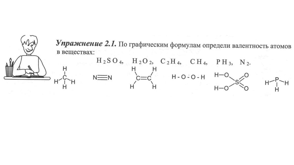 Технологическая карта химия 8 класс