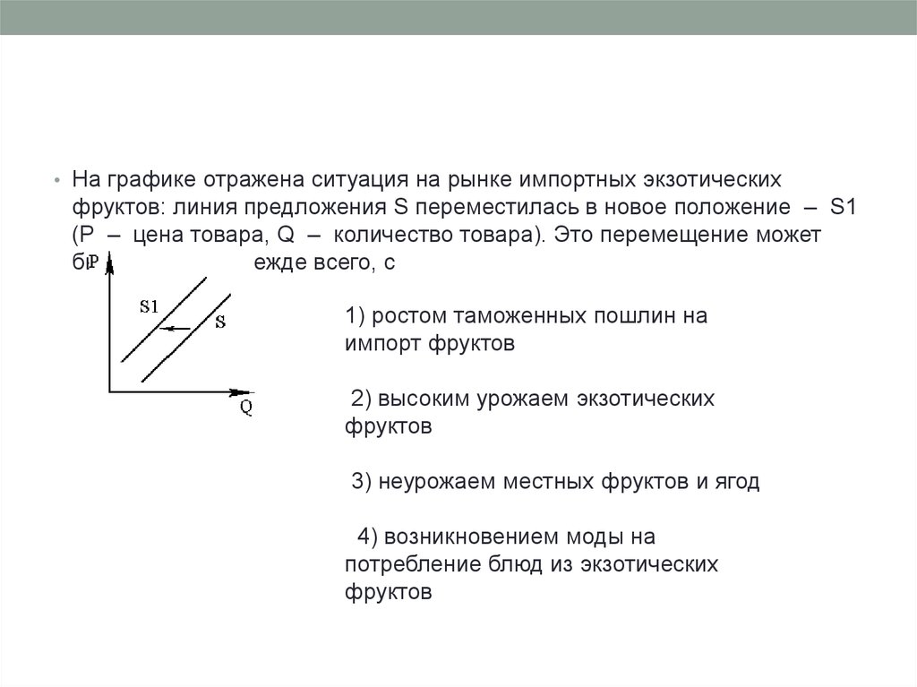 На графике отражено изменение. На графике отражена ситуация. Линия предложения на графике. Линия предложения s переместилась в новое положение s1. На графике изображены ситуация на рынке экзотических фруктов.