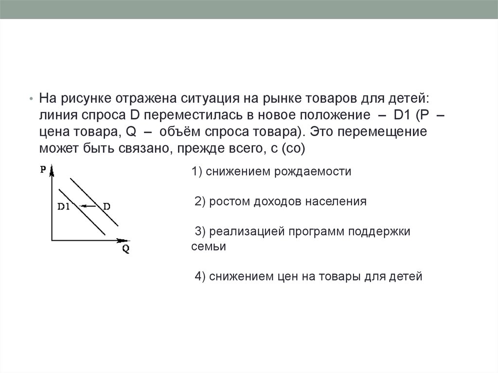 На графике отражена ситуация на рынке. На рисунке отражена ситуация на рынке автомобилей. На рисунке отражена ситуация на рынке сотовой связи линия спроса. На рисунке отражена ситуация на рынке детского питания. На рисунке отражена ситуация на рынке обуви линия предложения.