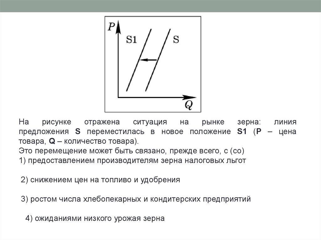 На рисунке отражено заболевание которое называется