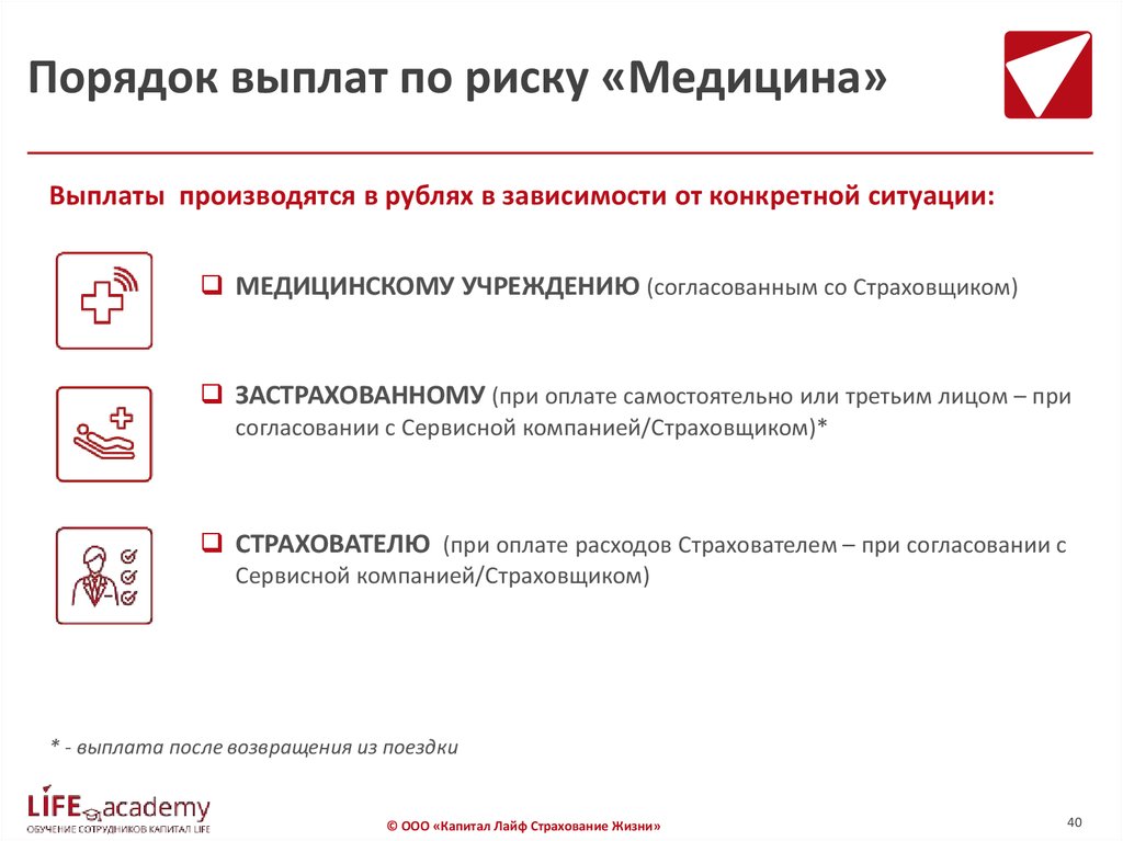 Комплексная страховая защита