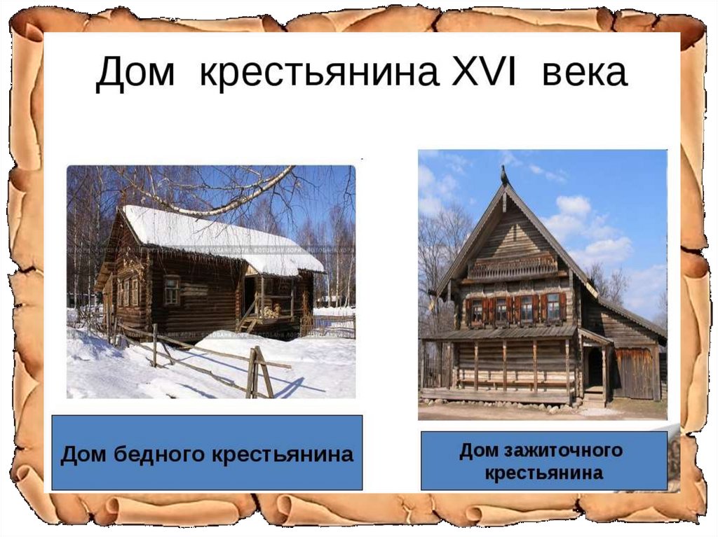 Проект крестьянская изба 18 19 века 4 класс