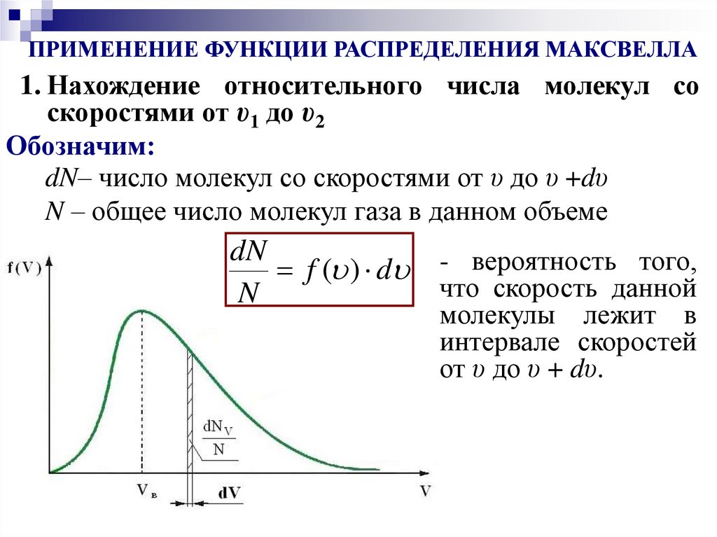 Распределение максвелла представлено на рисунке. Функция распределения молекул по относительным скоростям. Относительное число молекул в интервале скоростей. Распределение молекул по объему. Относительное число молекул газа.