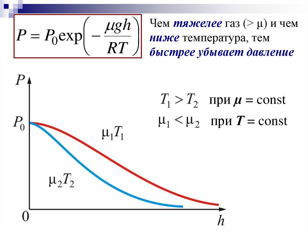 Тяжелый газ. Легкие и тяжелые ГАЗЫ. Самый сложный ГАЗ. Самые тяжелые ГАЗЫ. Легкие и тяжелые ГАЗЫ список.