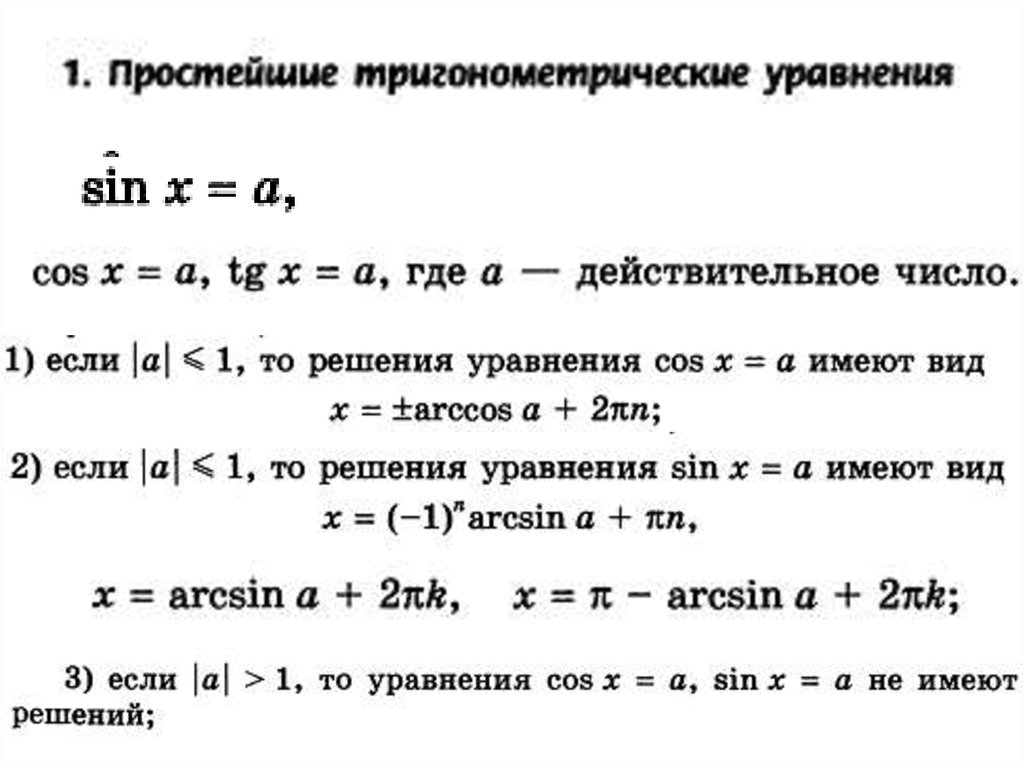 Методы решения тригонометрических уравнений проект презентация