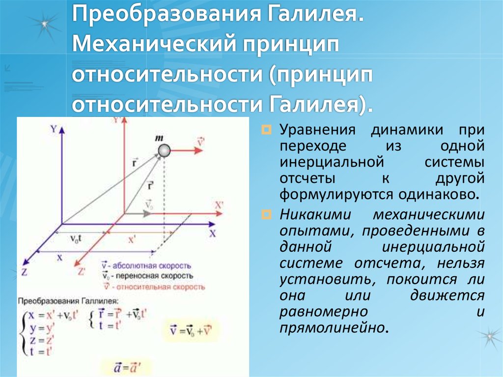 Принцип относительности галилеи