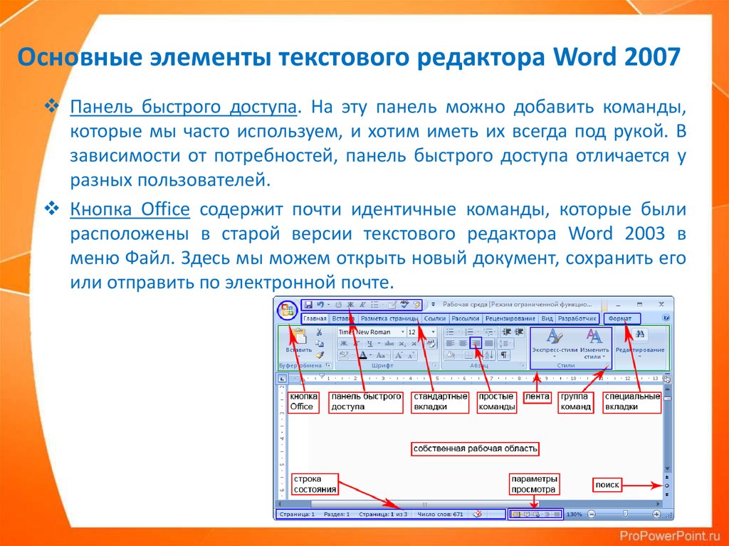 Element текст. Элементы текстового редактора Word. Каково Назначение текстового процессора MS Word-2007. Элементы интерфейса текстового редактора Microsoft Word 2010. Панель текстового процессора MS Word.