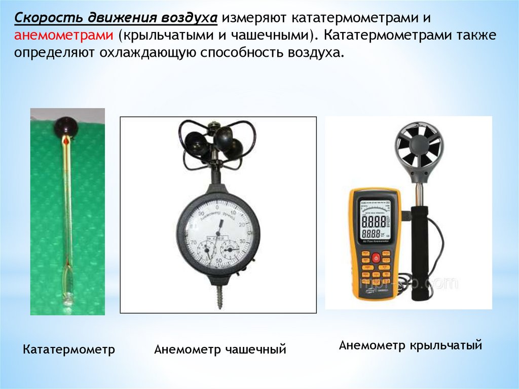 Метод анемометрии по изображению частиц