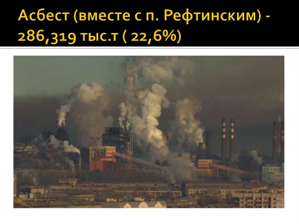 Магнитогорск тагил. Нижний Тагил НТМК экология. Загрязнение атмосферы Нижний Тагил. Нижний Тагил завод загрязнения. Заводы загрязняют воздух Нижний Тагил.