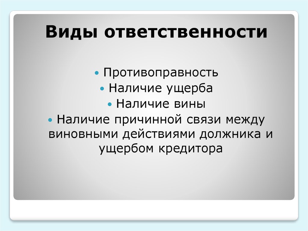 Основания прекращения обязательств в гражданском праве презентация