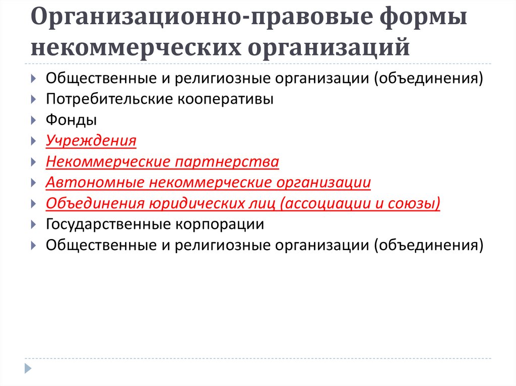 Правовая форма нко. Формы некоммерческих организаций. Организационно-правовые формы некоммерческих организаций. Организационно правовые формы НКО. Организационная правовая форма НКО.