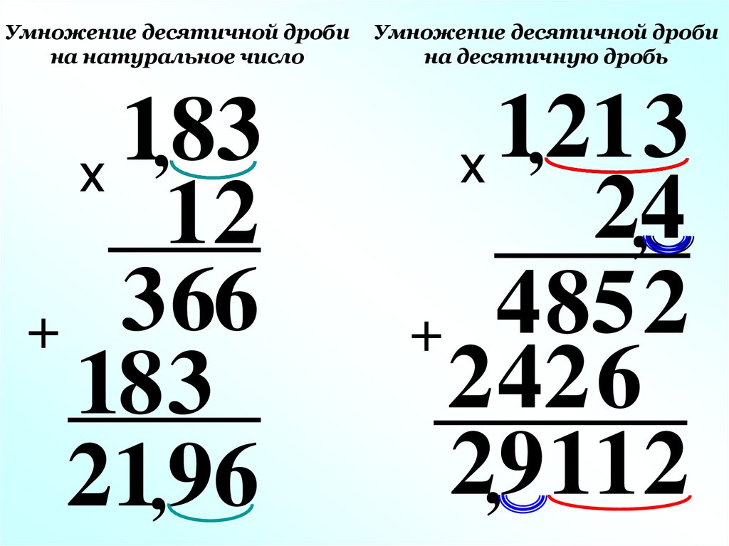 Как умножать десятичные дроби на целое. Как умножать десятичные числа в столбик. Умножение десятичных дробей на десятичную дробь. Умножение дробей на десятичную дробь. Как умножать десятичные дроби.