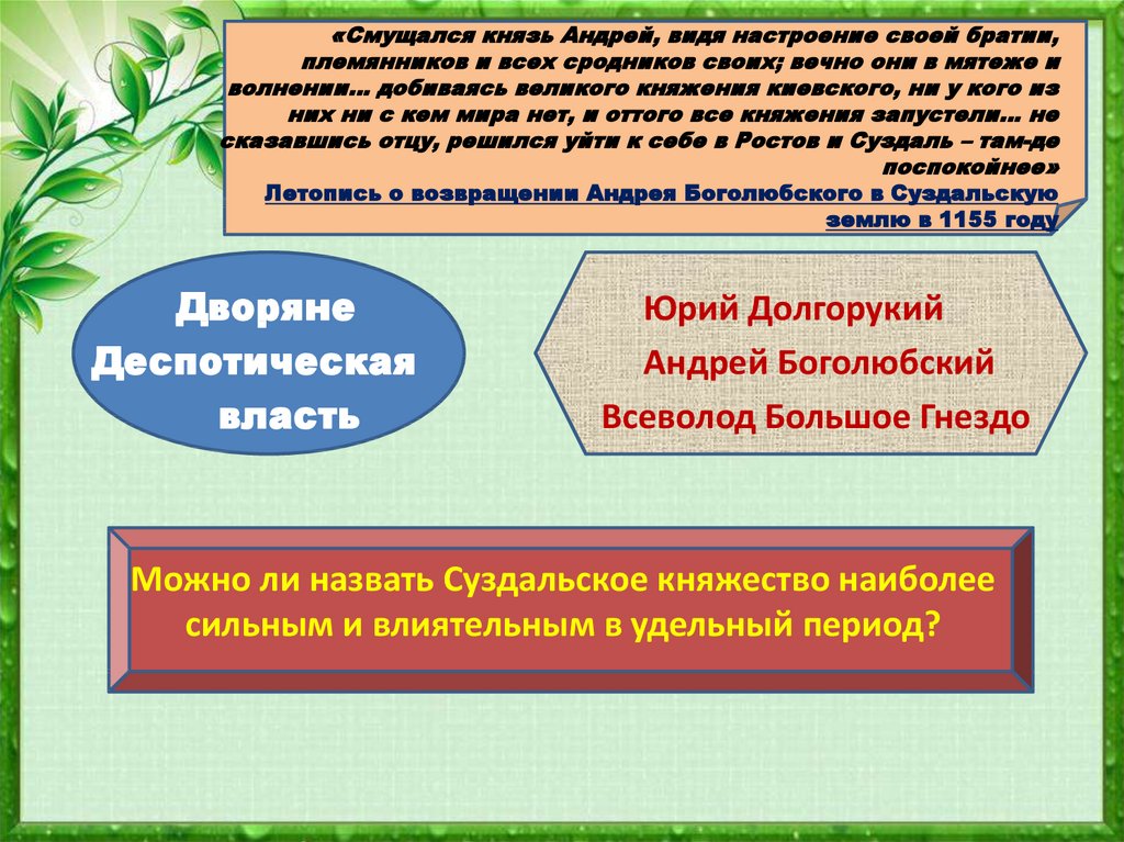 Княжества северо восточной руси 6 класс презентация андреев