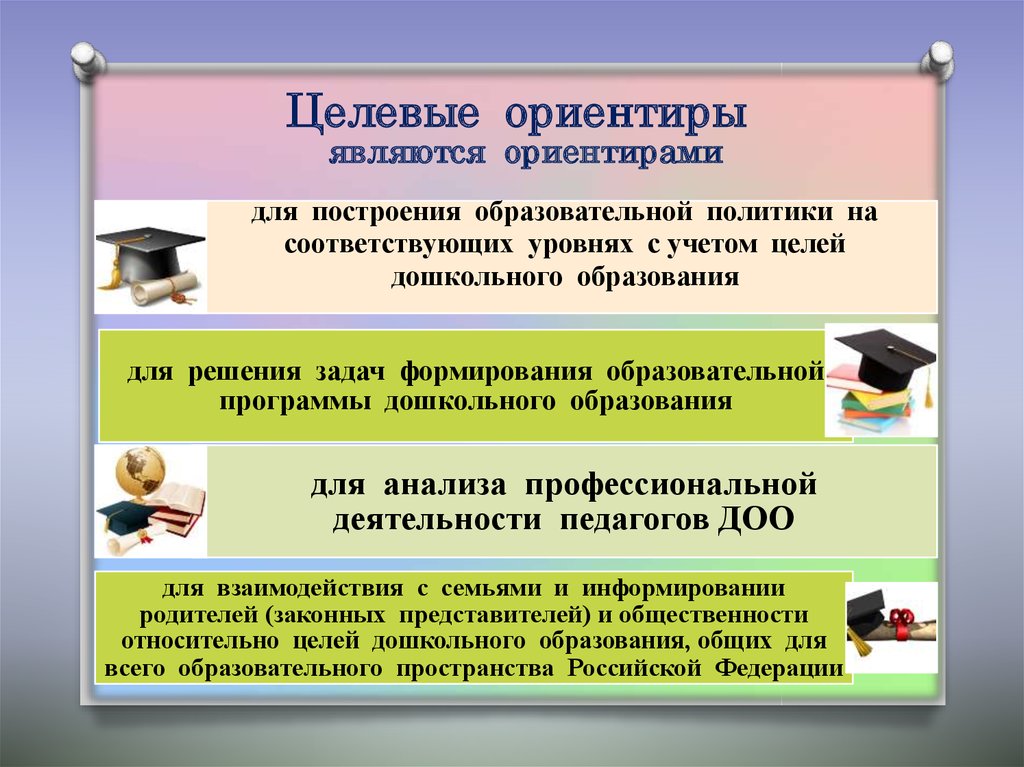 Целевые ориентиры это. Целевые ориентиры являются основанием для. Целевые ориентиры программы решают задачи. Целевые ориентиры для чего они нужны.