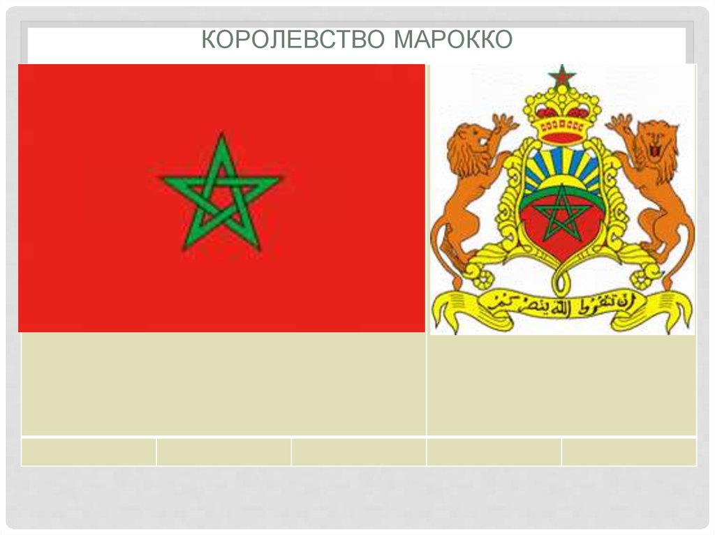 Королевство марокко