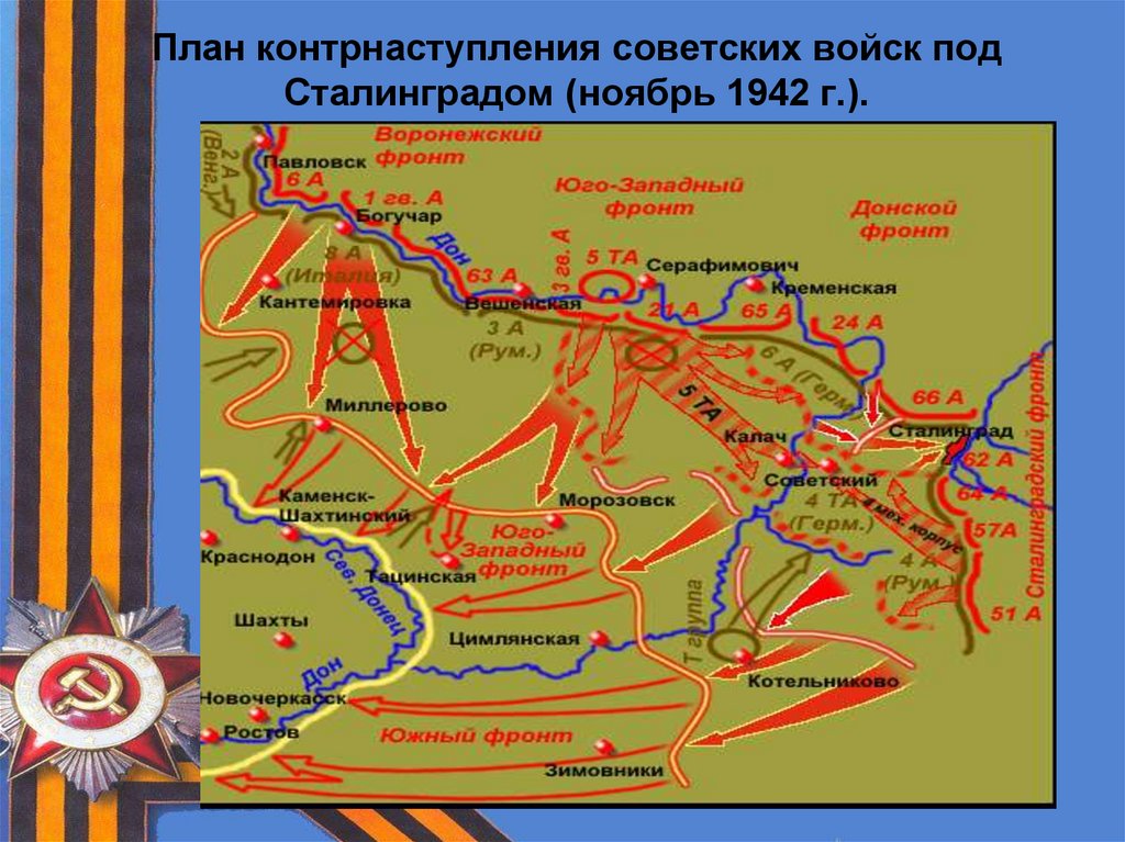 План контрнаступления советских войск под Сталинградом (ноябрь 1942 г.).