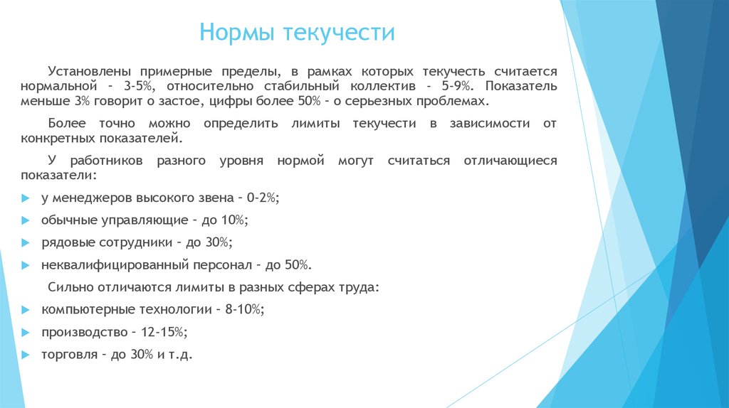 Установленный показатель. Показатель текучести кадров норма. Нормы коэффициента текучести персонала. Нормы текучести кадров по отраслям 2020. Коэффициент текучести норма.