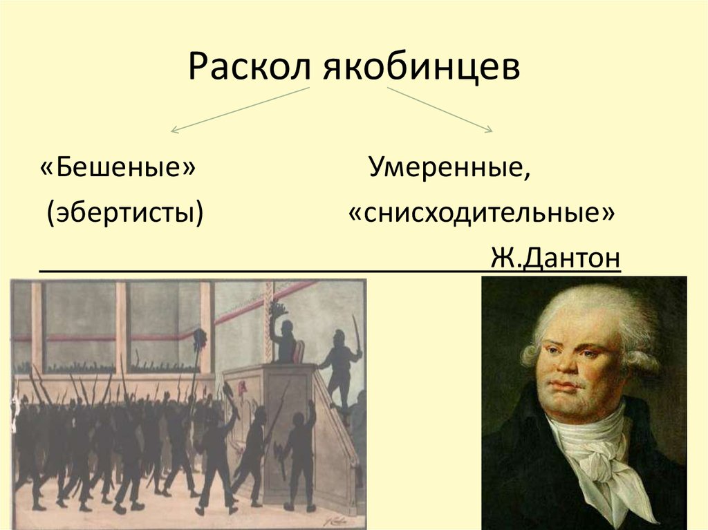 Составьте план по теме раскол среди якобинцев подумайте о причинах