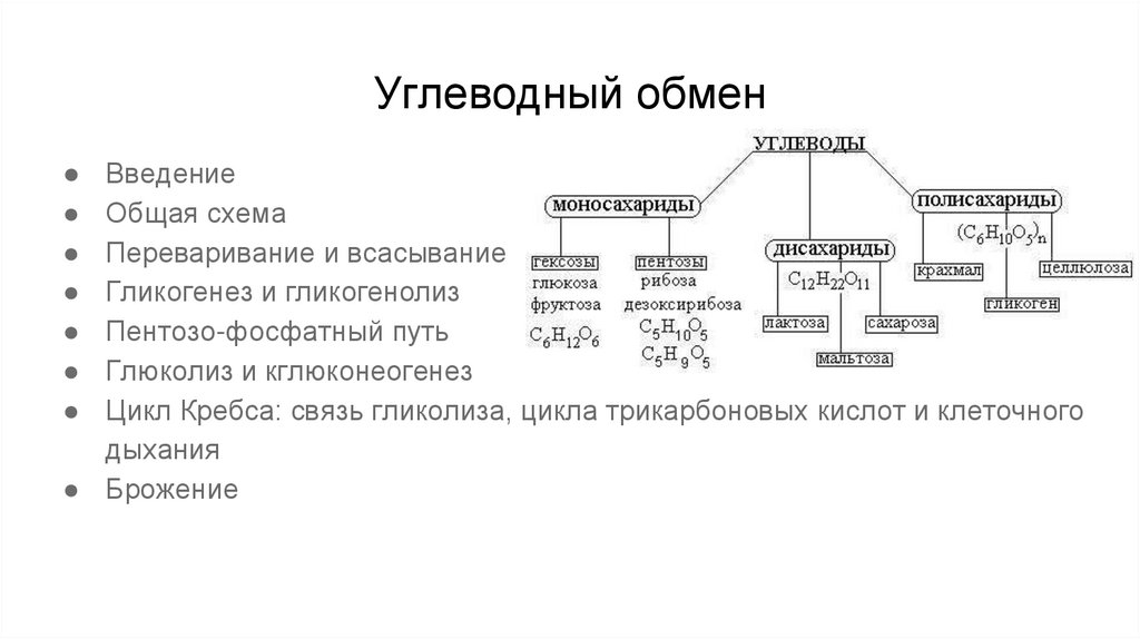 Конформация циклогексана - С6 - презентация онлайн