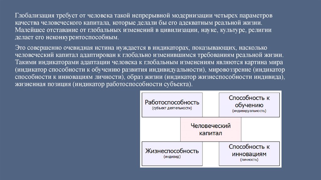 План четырех модернизаций