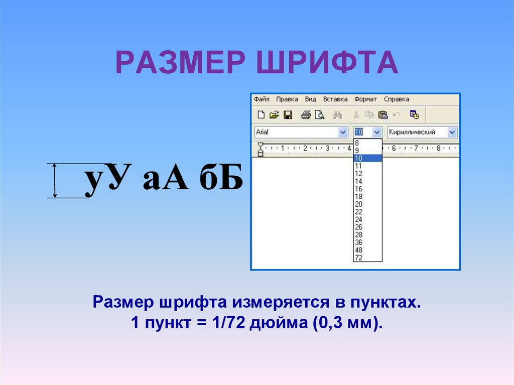 Минимально допустимый размер шрифта презентации проекта