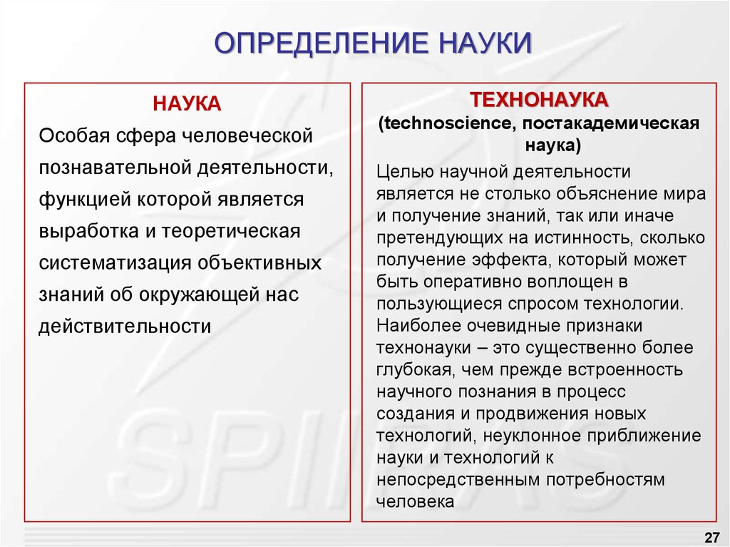 Научное определение. Наука определение. Технонаука. Три определения науки.