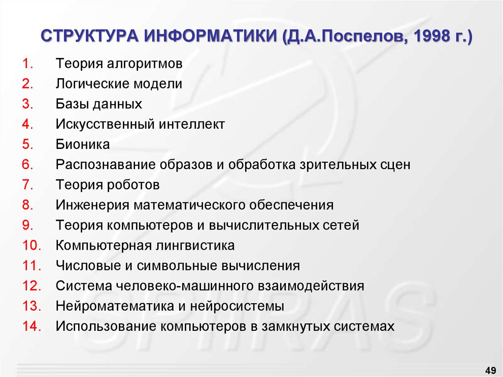 СТРУКТУРА ИНФОРМАТИКИ (Д.А.Поспелов, 1998 г.)