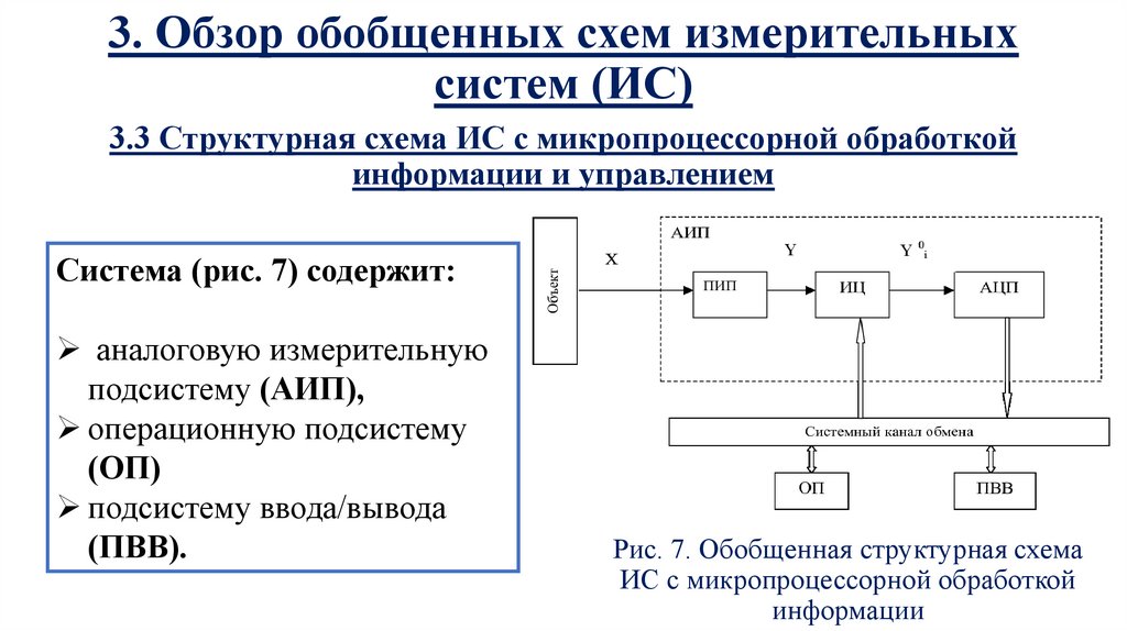 Обобщенная схема это