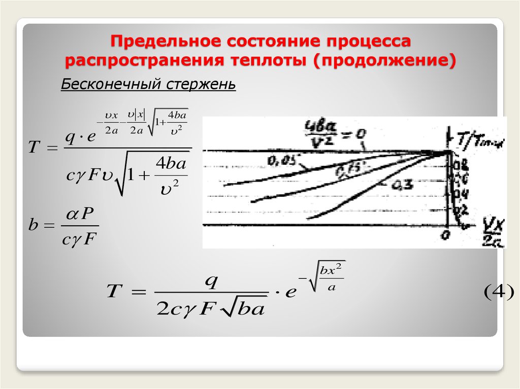 Процесс распространения тепла. Распространение теплоты. Процесс распространения. Предельные состояния. Проанализировать способы распространения теплоты в ЭА.