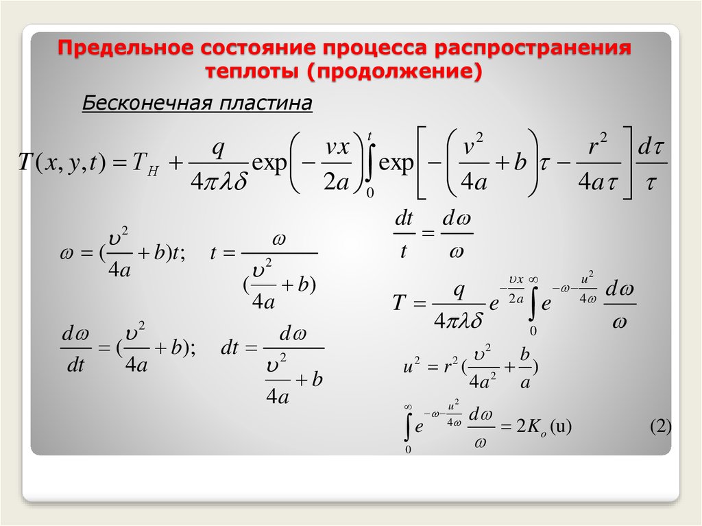 Процесс распространения тепла