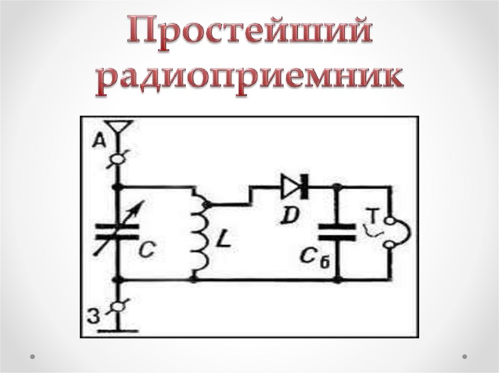 Схема и принцип работы радиоприемника