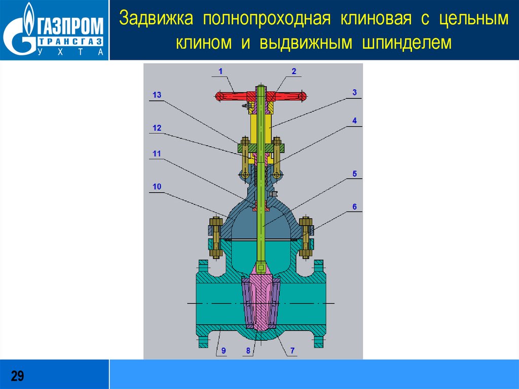 Задвижка схематическое изображение