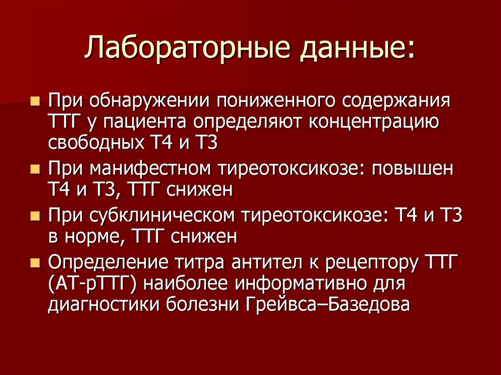 Содержание больных. Лабораторные данные. Лабораторные данные при тиреотоксикозе. Лабораторные данные при Ковиде. Основной метод лабораторной диагностики СОВИД 19.