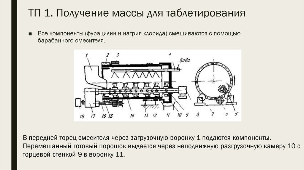 В массе для получения