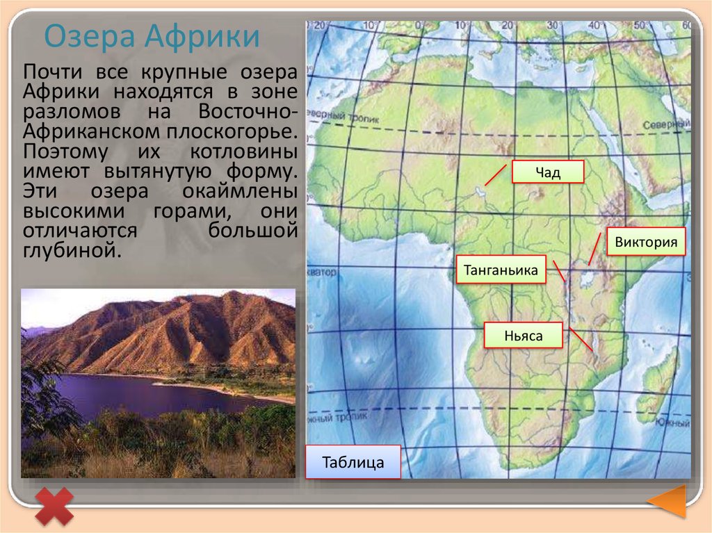 Озера и реки африки карта