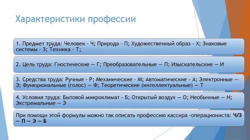 Характер и профессия. Характеристика профессии. Профессия характеристика труда. Характеристики профессий профессий.