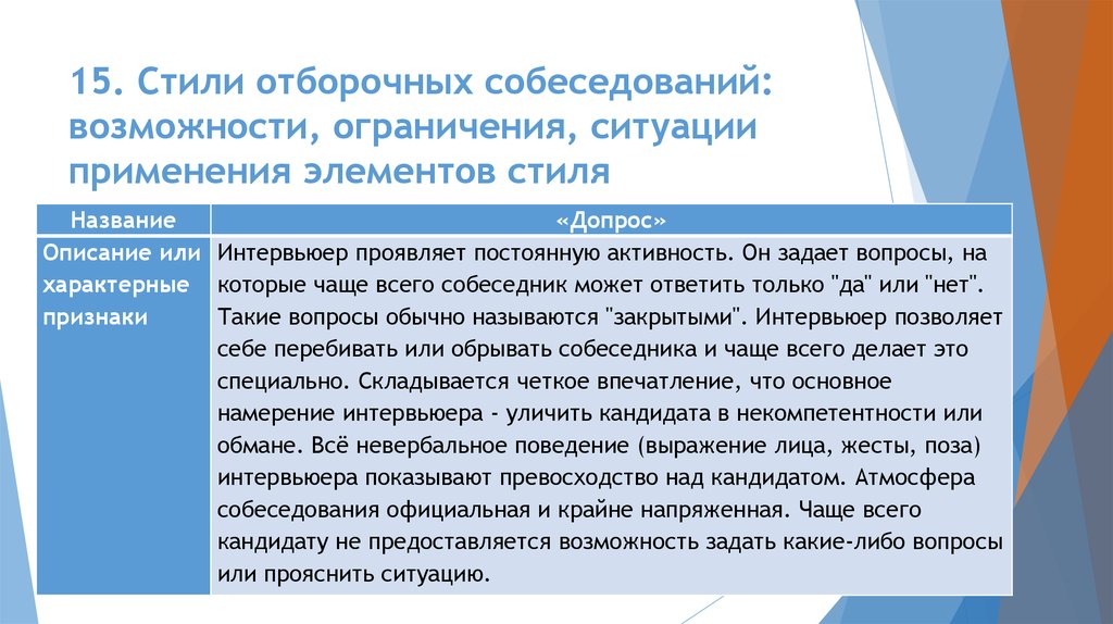 Ситуации ограничения. Стили проведения интервью. Стиль проведения собеседования. Виды отборочного интервью. Ситуации ограничения применения стиля диалогический.