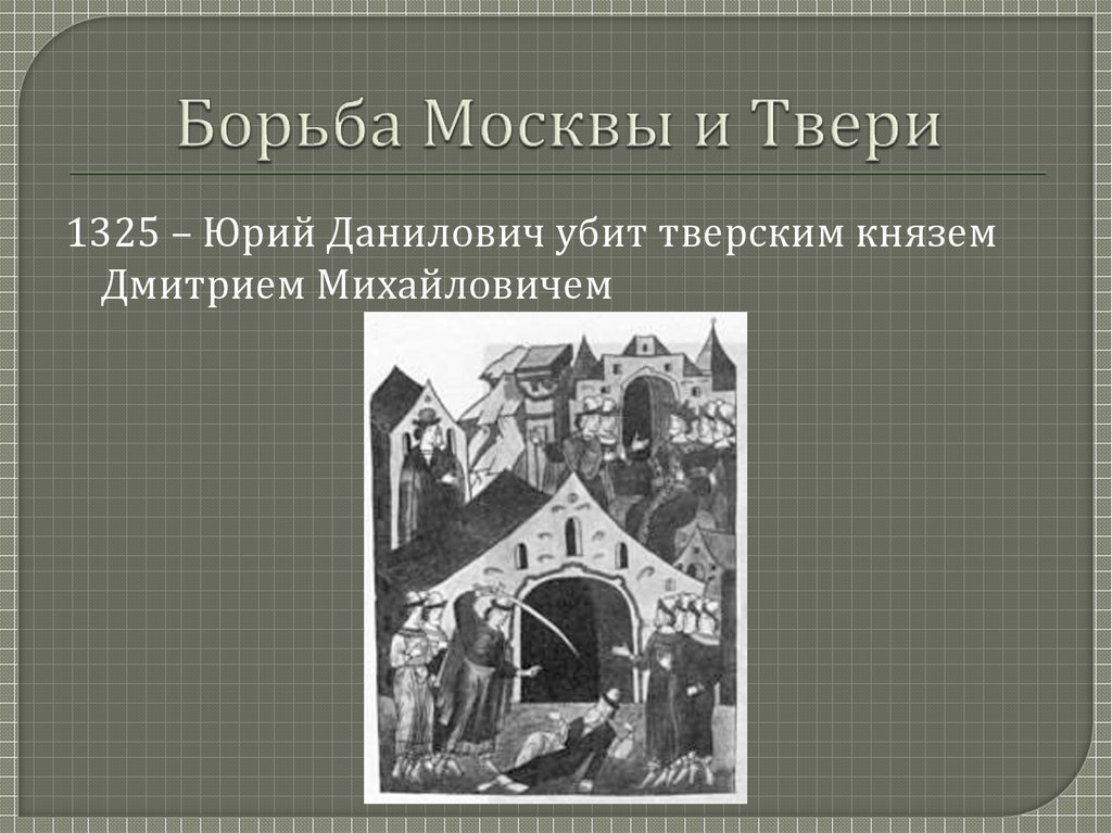 Возвышение москвы в 14 веке презентация