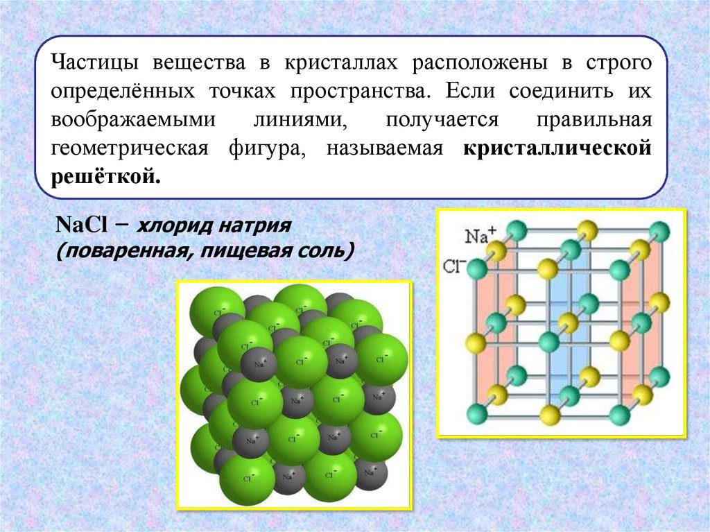 Формула веществ с ионной химической связью