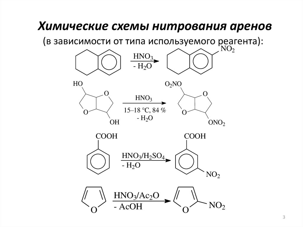 Презентация химия 10 класс нитросоединения