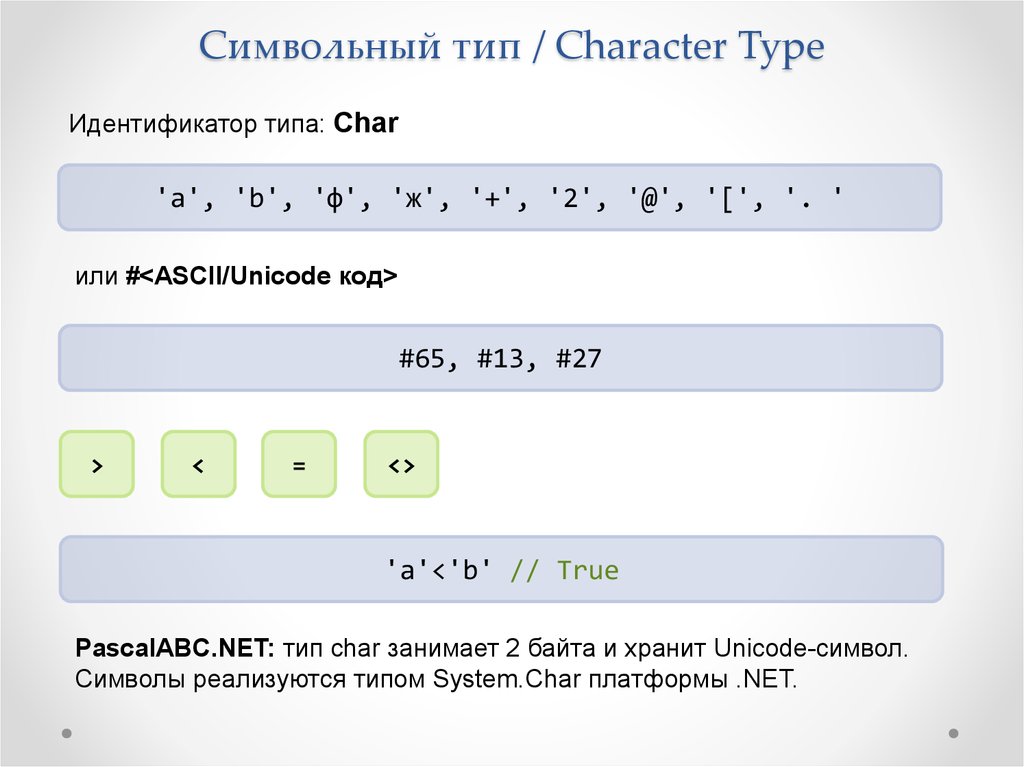 Символьный тип / Character Type
