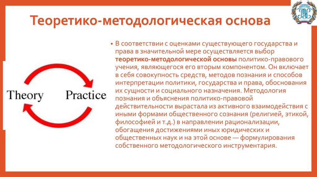 Информатизация общества цели теоретико методологические основы проблемы презентация