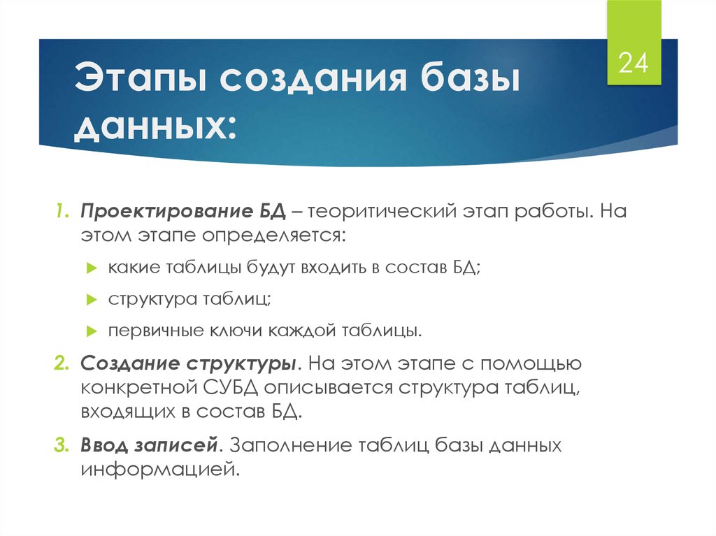 Этап разработки данных. Создание базы данных. Этапы возникновения баз данных. Этапы создания базы данных. Этапы построения баз данных.