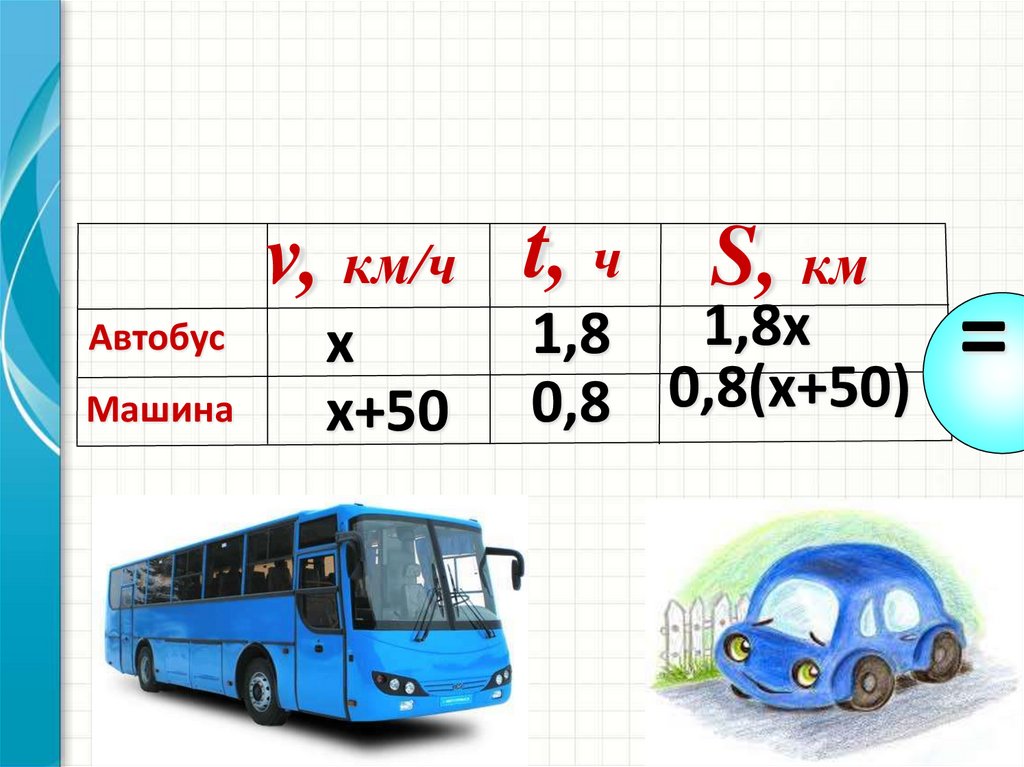 Автобус км как выглядит. Автобус 0 14.. Автобус 0. Бесплатное автобус км картинки.