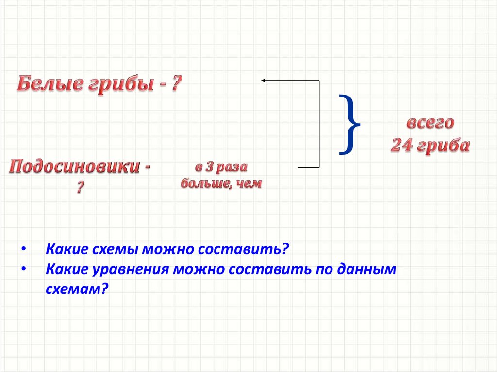 Презентация решение задач с помощью линейных уравнений линейных