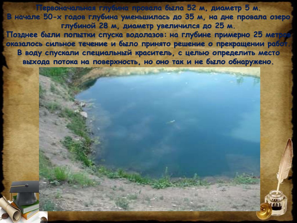 В озеро глубиной 5 м. Акташский провал Альметьевский район. Озеро Акташский провал. Озеро Акташский провал на карте. Озеро провал глубина.