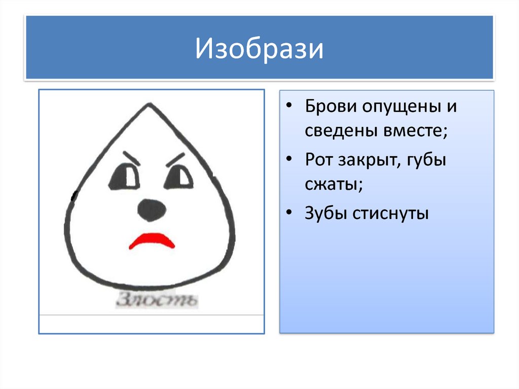 11 изображен. Брови опущены и сведены вместе рот закрыт. Грустиплач.