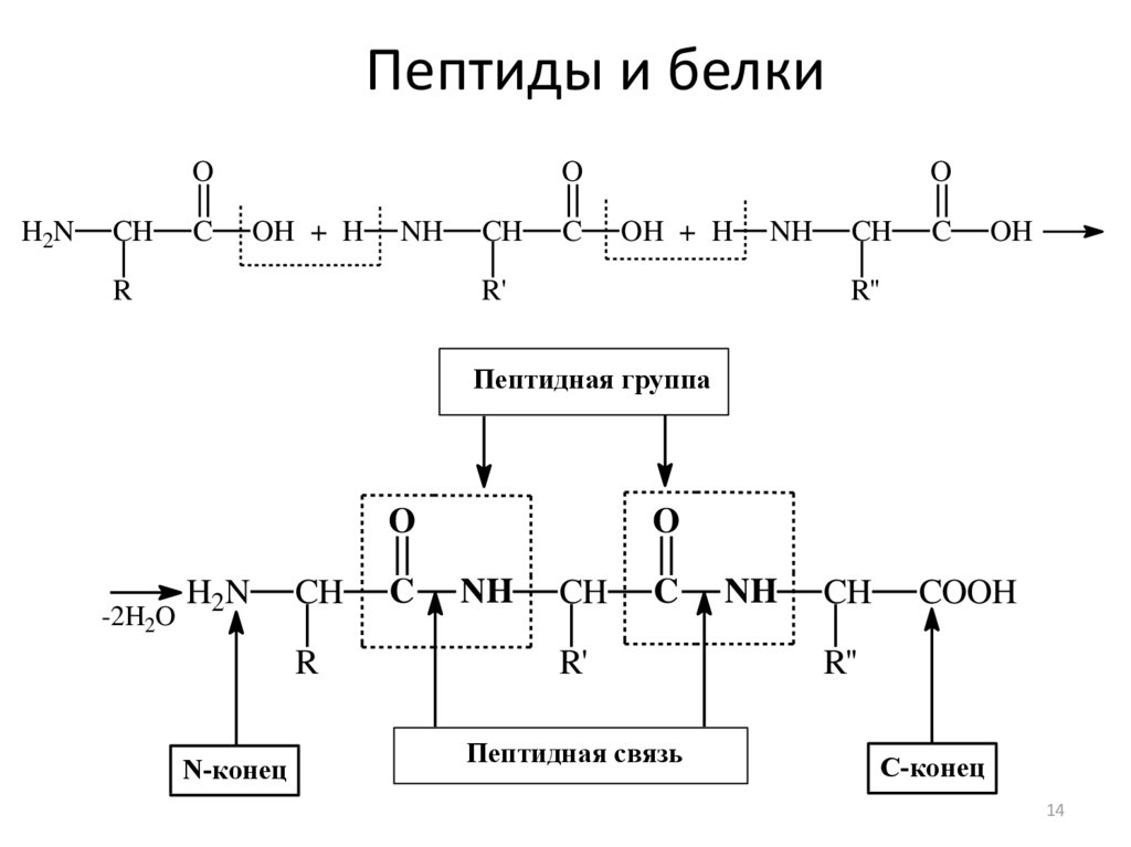 Ибх 741 схема