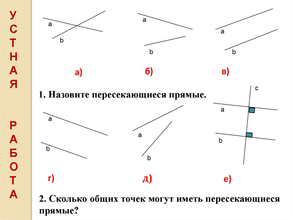 Презентация на тему 6 класс параллельные прямые